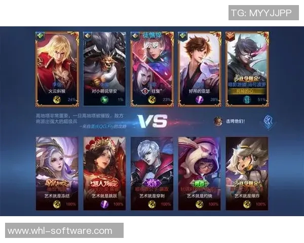 王者荣耀技术排行榜揭晓V5团队实力雄厚引领潮流